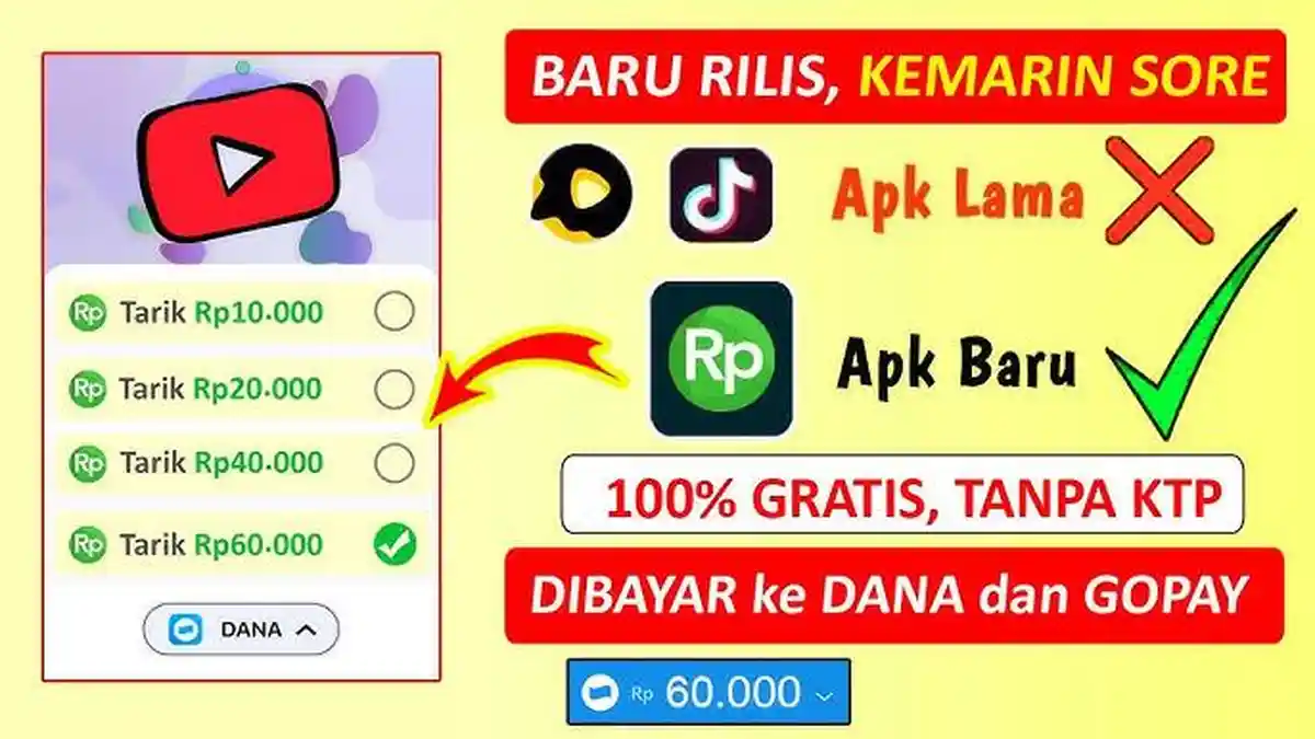 Aplikasi Penghasil Saldo DANA: Cara Cerdas Mendapatkan Uang Tambahan dari HP